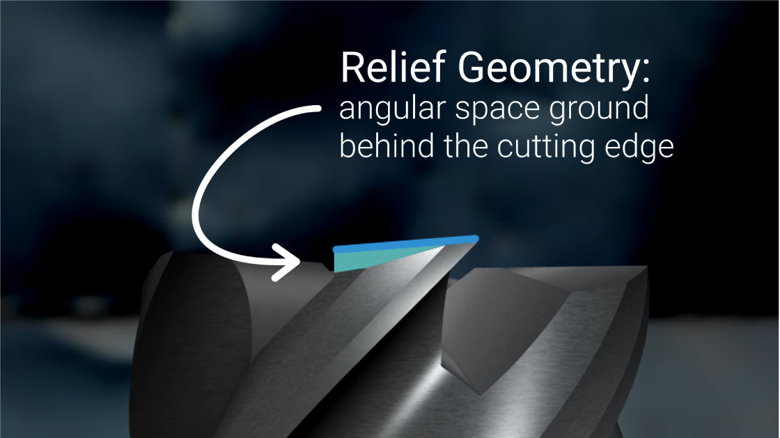 Relief Angle