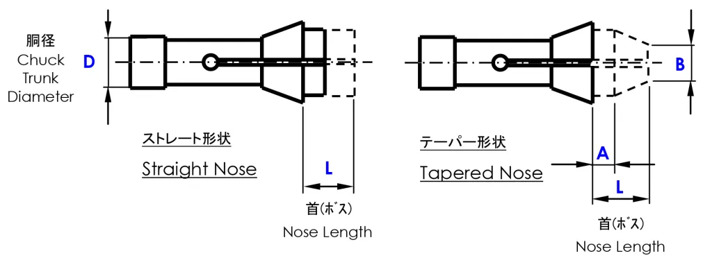 Sub collet Long nose