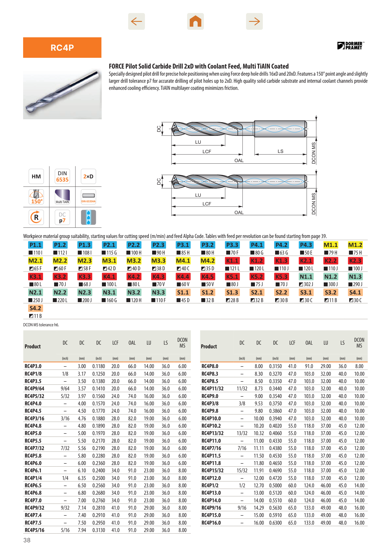 Mũi Khoan Mồi Hợp Kim Force Pilot Dormer Pramet RC4P 1