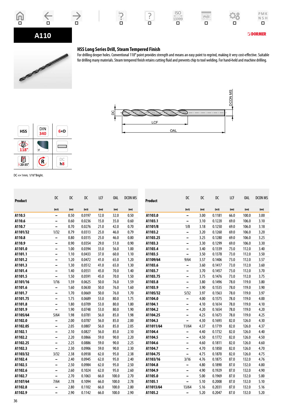 Mũi Khoan HSS Dormer Pramet A100 1