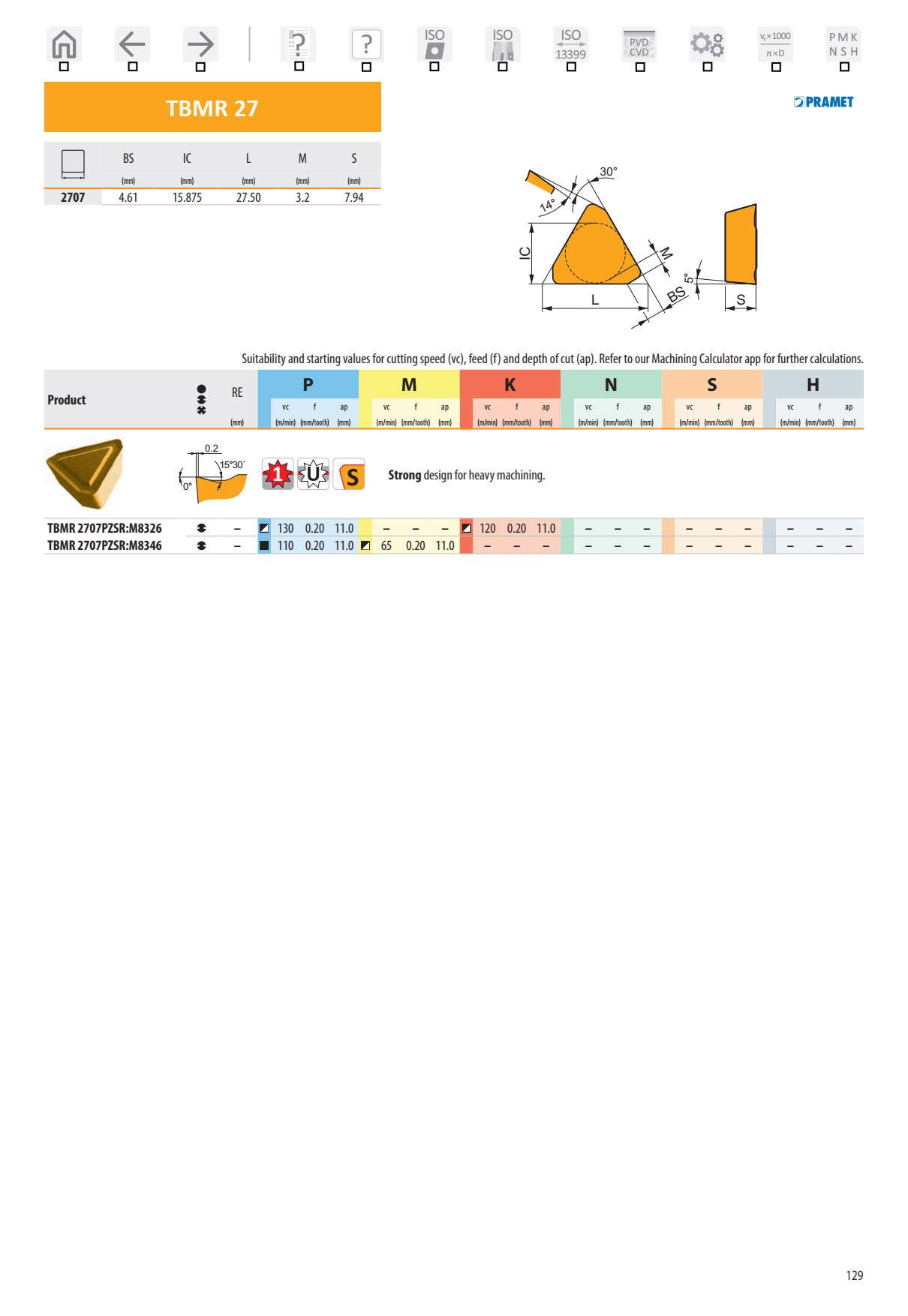 Dao Phay Phá Thô Gắn Mảnh Dormer Pramet FTB27X 2
