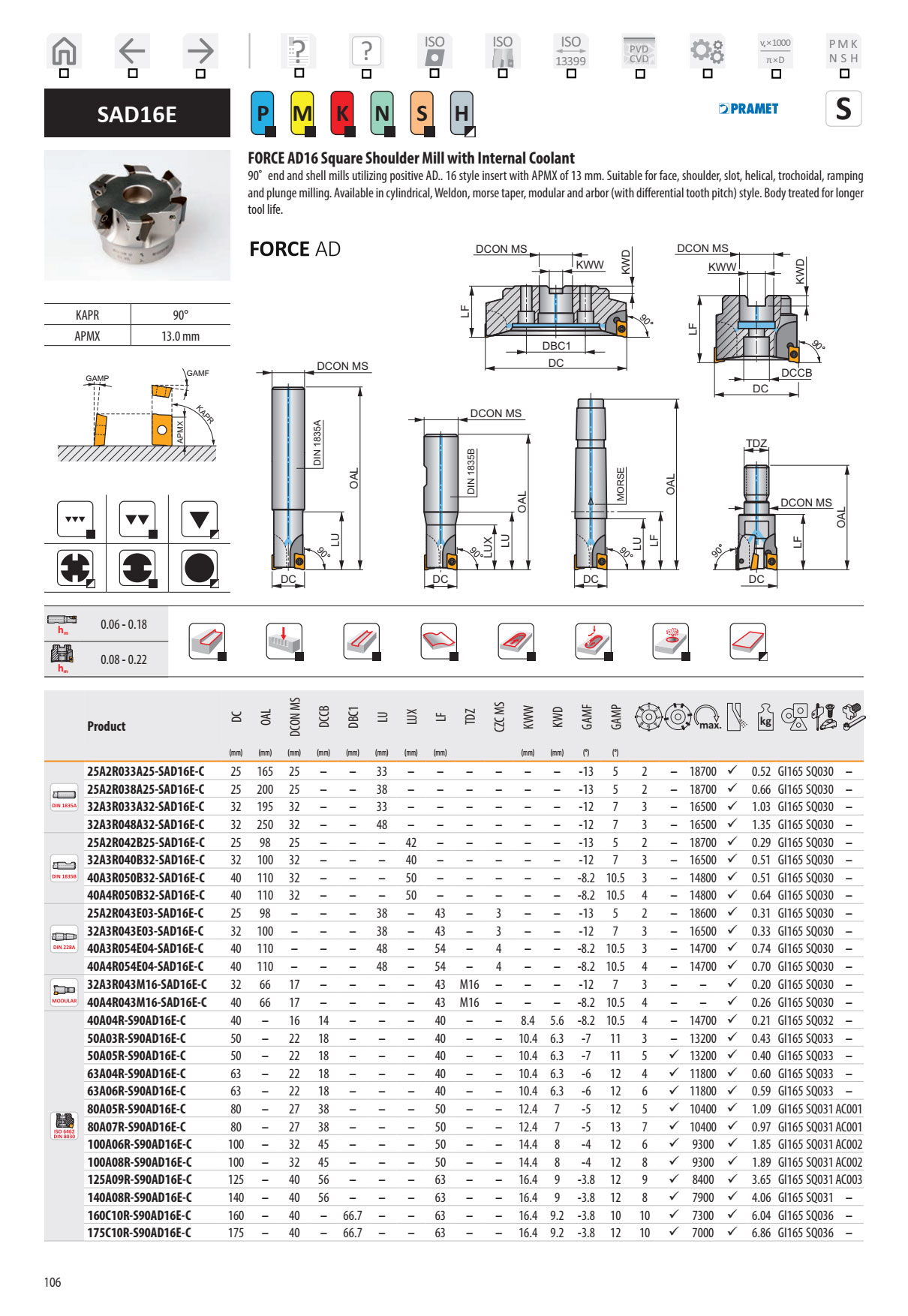 Dao Phay Gắn Mảnh Dormer Pramet SAD16E 1