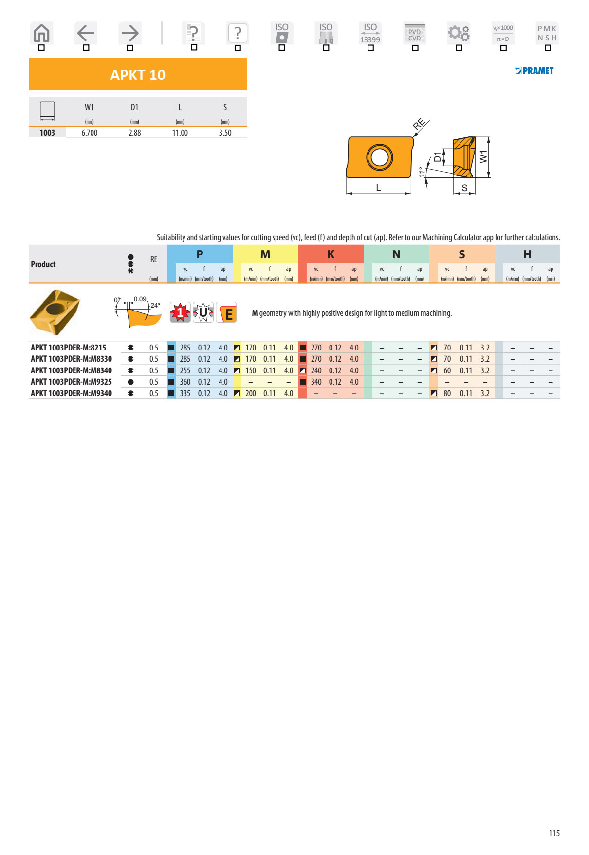 Dao Phay Gắn Mảnh Dormer Pramet SAP10D 2