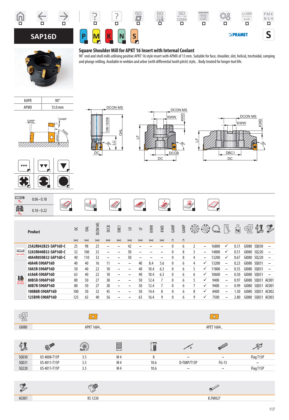 Dao Phay Gắn Mảnh Dormer Pramet SAP16D 1
