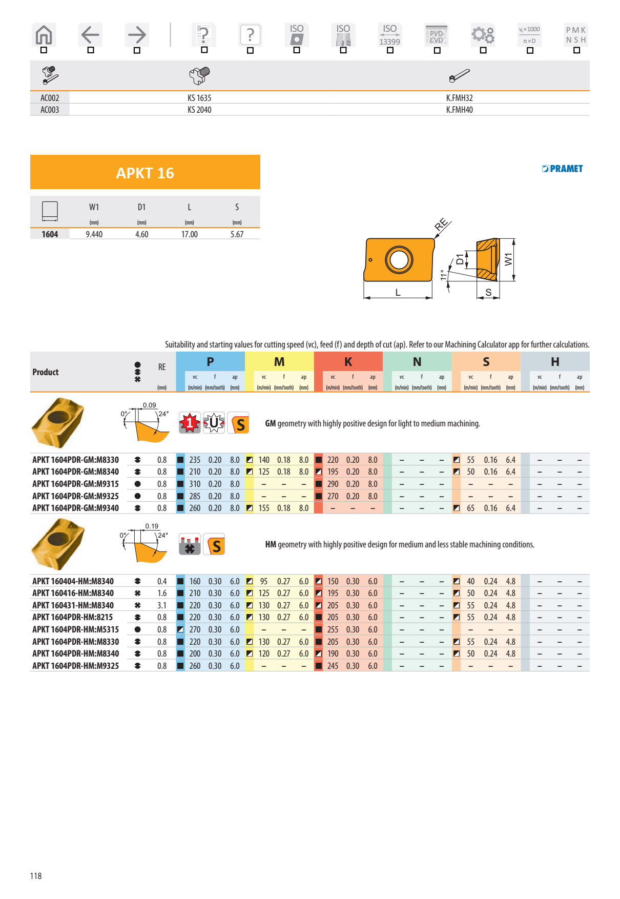 Dao Phay Gắn Mảnh Dormer Pramet SAP16D 2