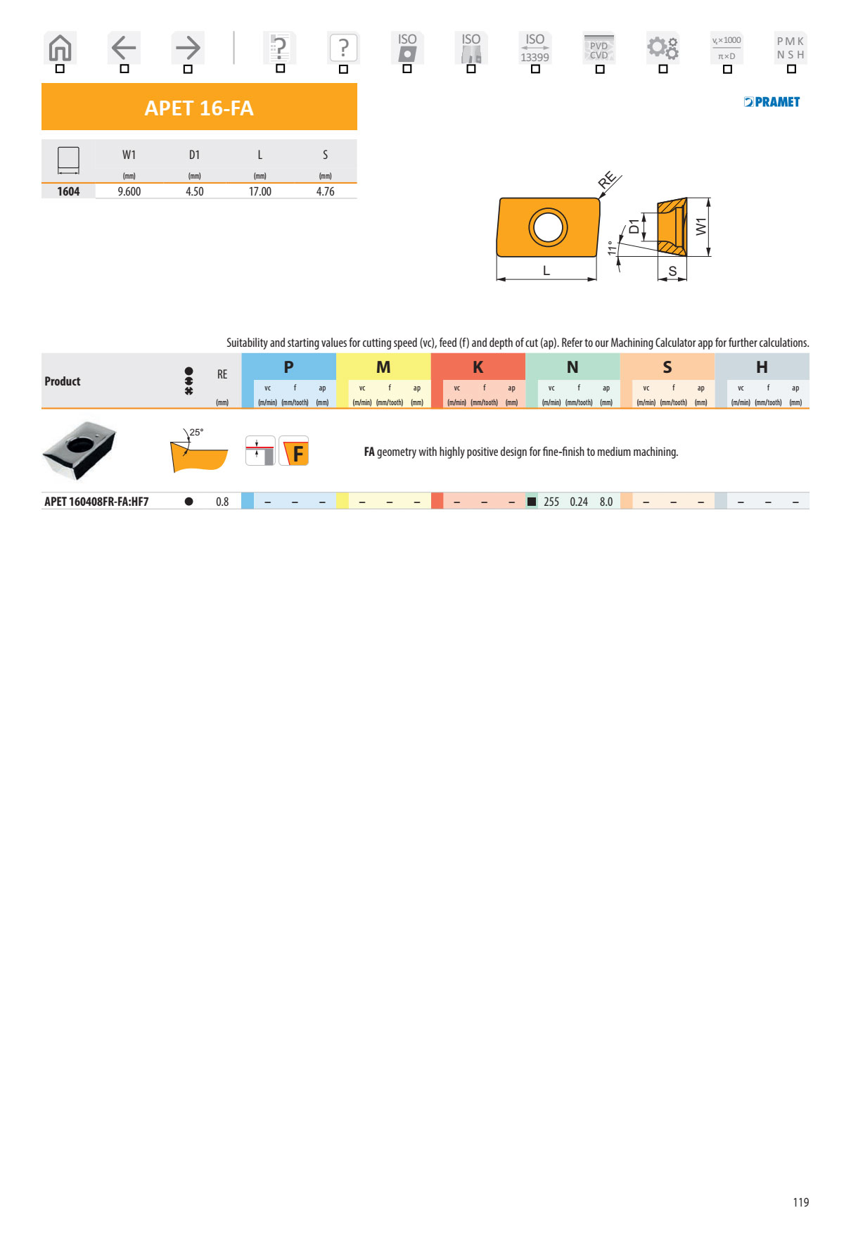 Dao Phay Gắn Mảnh Dormer Pramet SAP16D 3