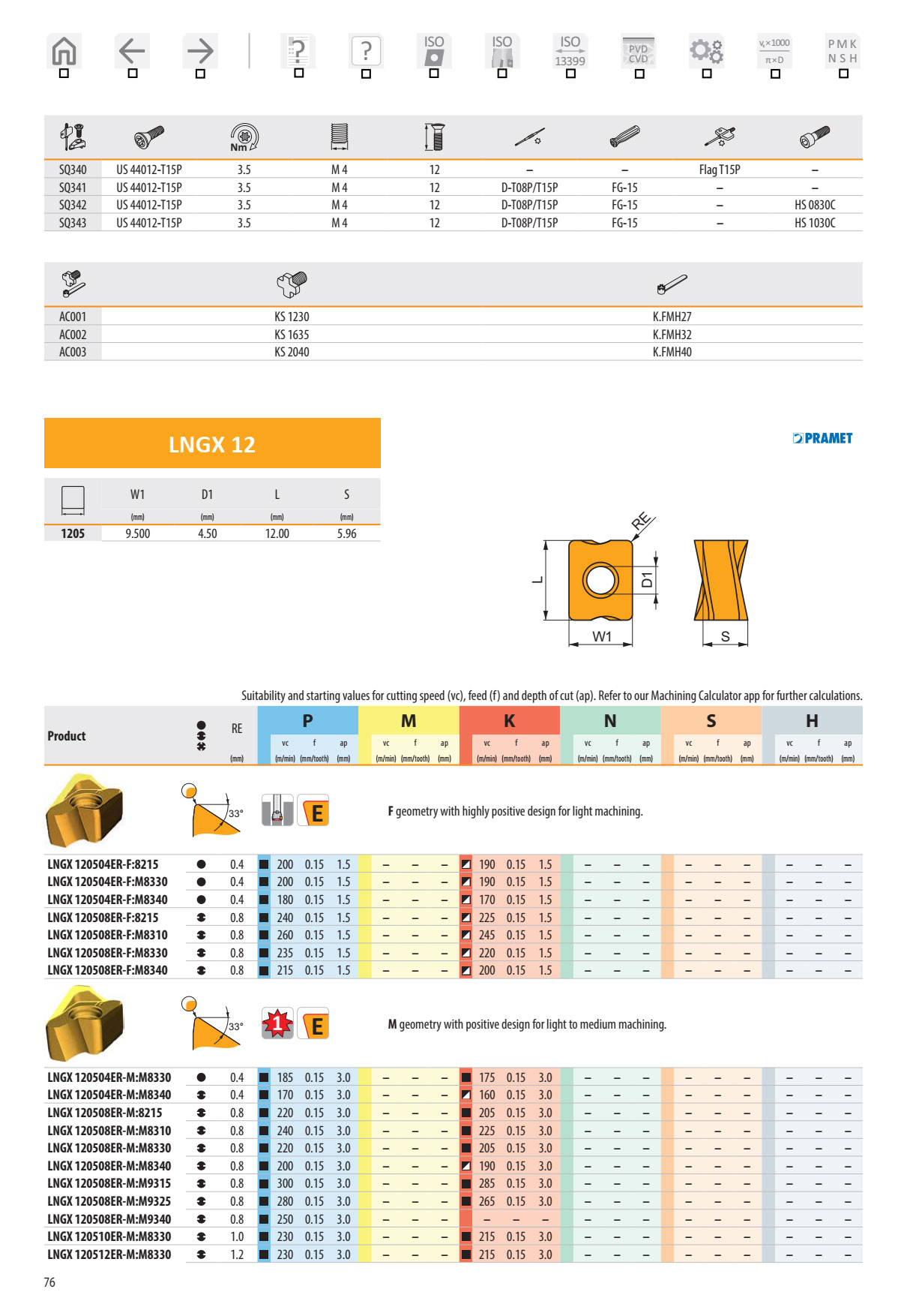 Dao Phay Gắn Mảnh Dormer Pramet SLN12 2