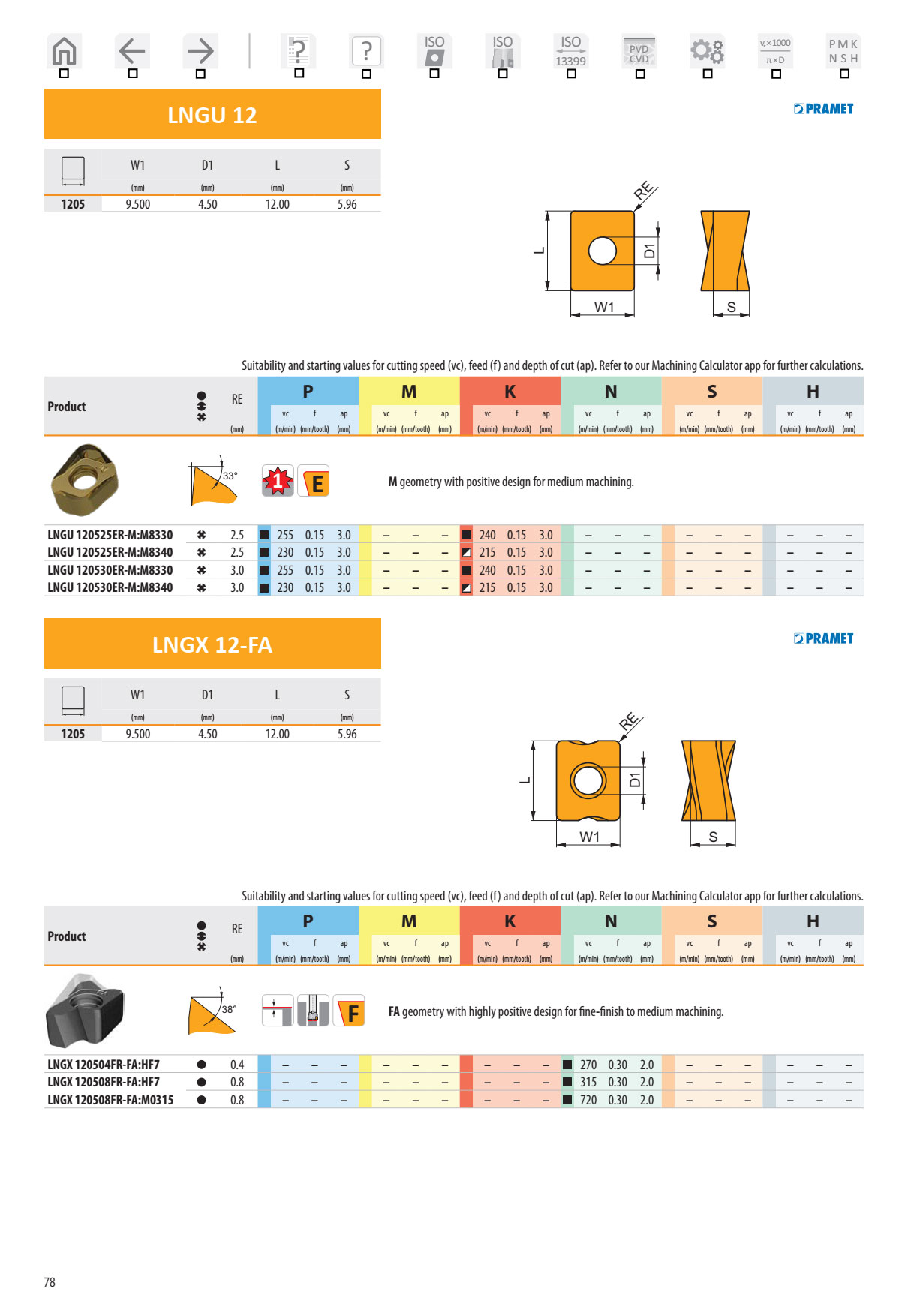 Dao Phay Gắn Mảnh Dormer Pramet SLN12 4