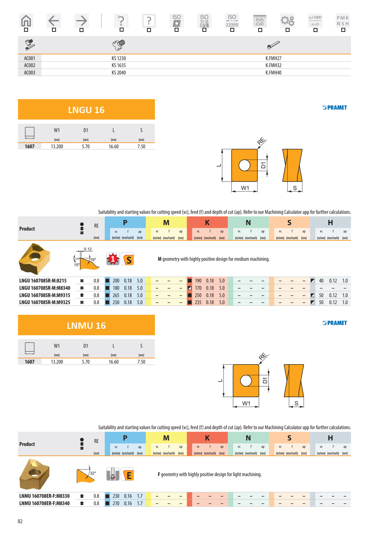 Dao Phay Gắn Mảnh Dormer Pramet SLN16 2