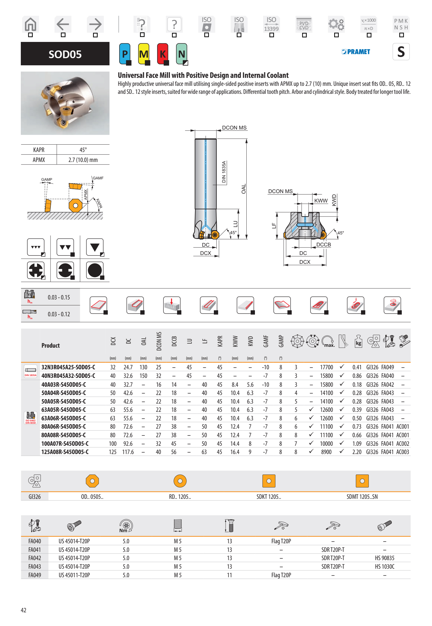 Dao Phay Mặt Gắn Mảnh Dormer Pramet SOD05 1