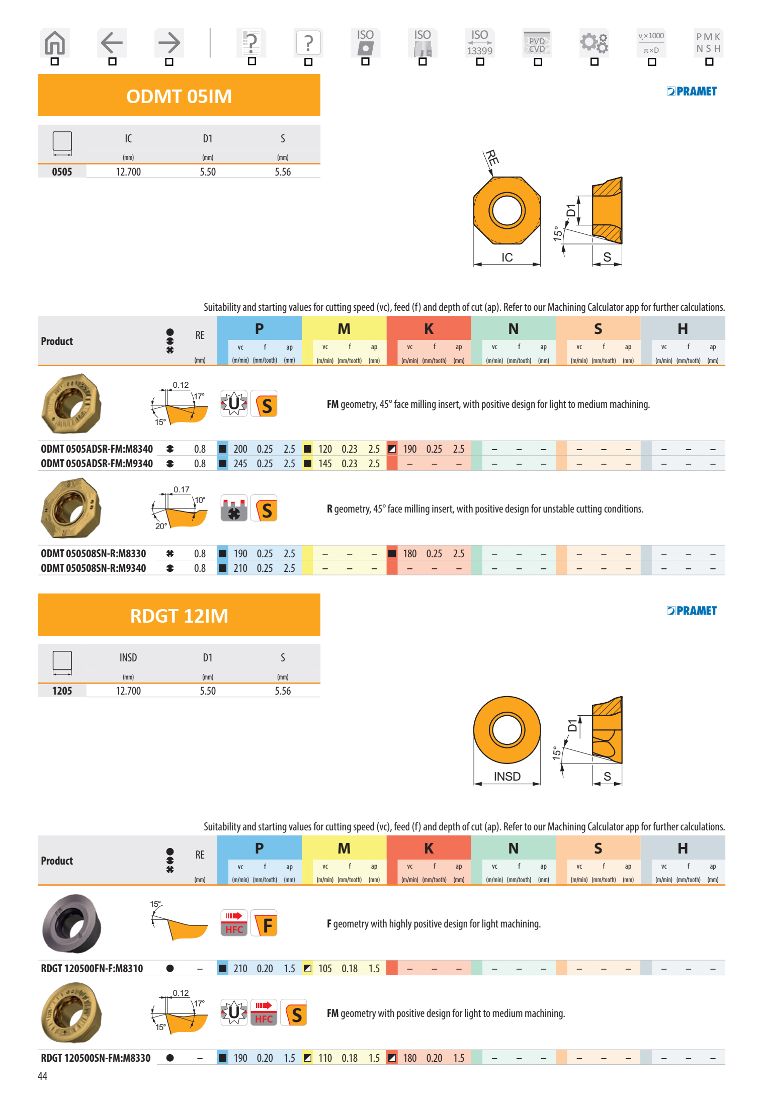 Dao Phay Mặt Gắn Mảnh Dormer Pramet SOD05 3