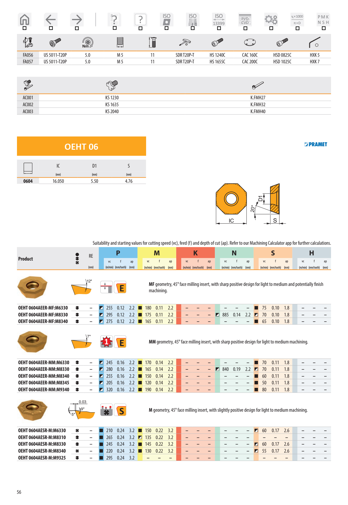 Dao Phay Mặt Gắn Mảnh Dormer Pramet SOE06Z 2