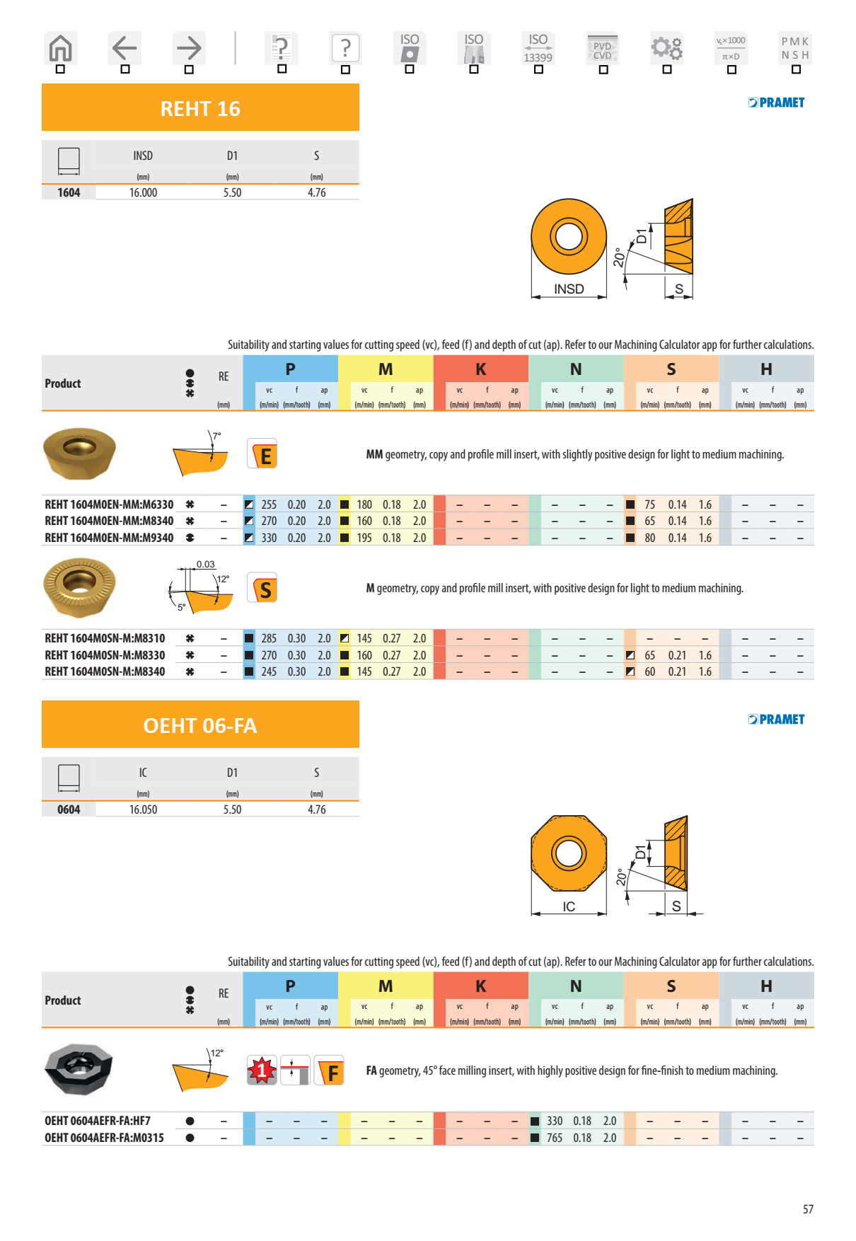 Dao Phay Mặt Gắn Mảnh Dormer Pramet SOE06Z 3