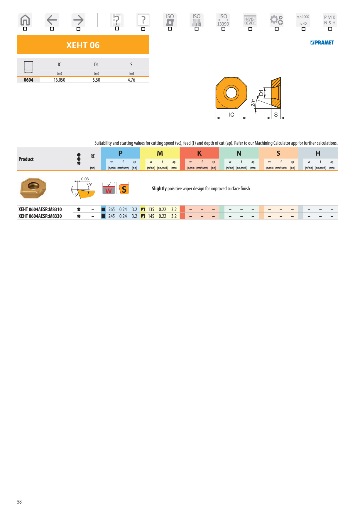 Dao Phay Mặt Gắn Mảnh Dormer Pramet SOE06Z 4