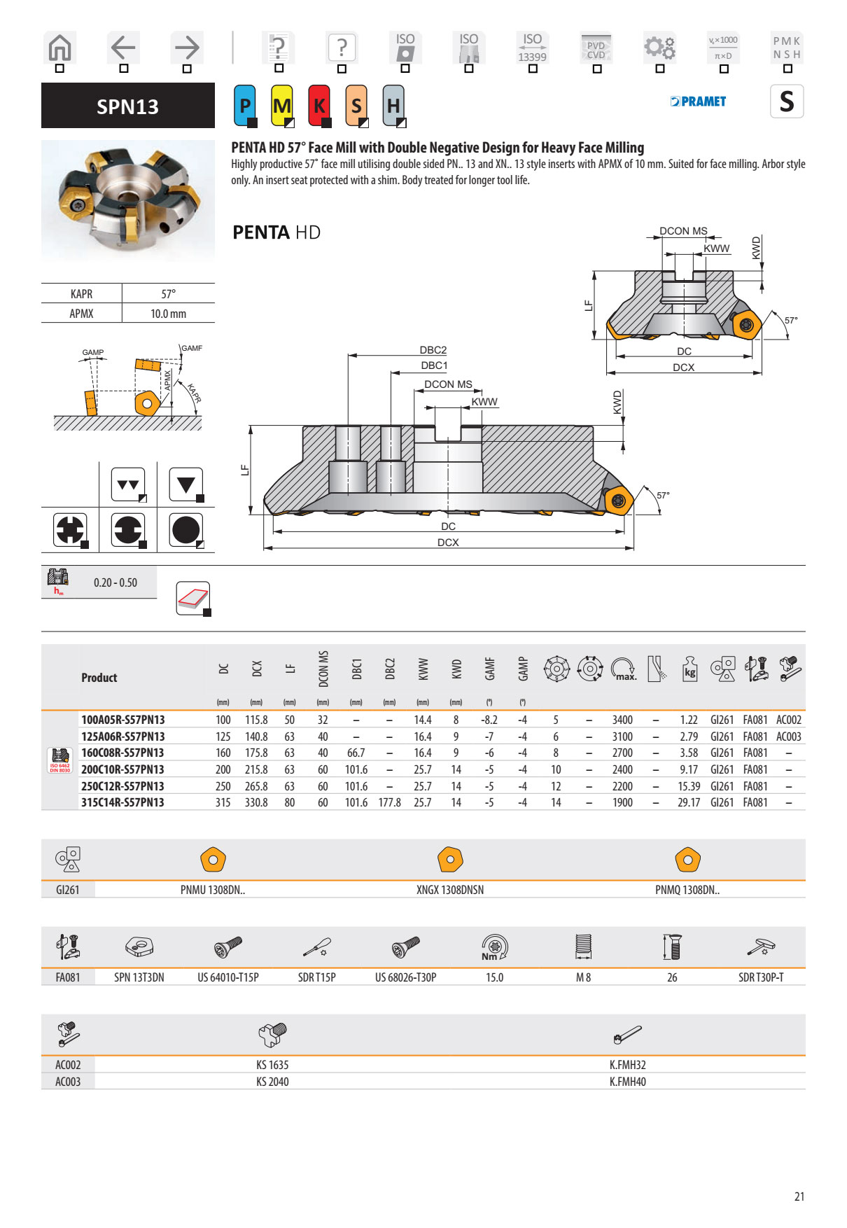 Dao Phay Gắn Mảnh Dormer Pramet SPN13 1