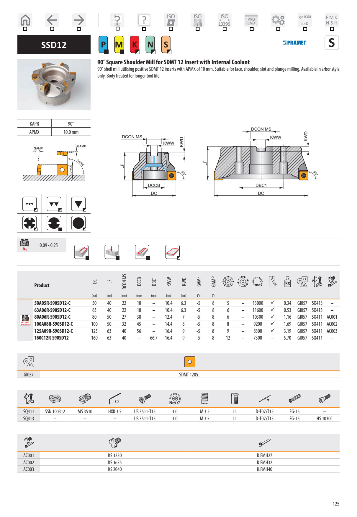 Dao Phay Gắn Mảnh Dormer Pramet SSD12 1
