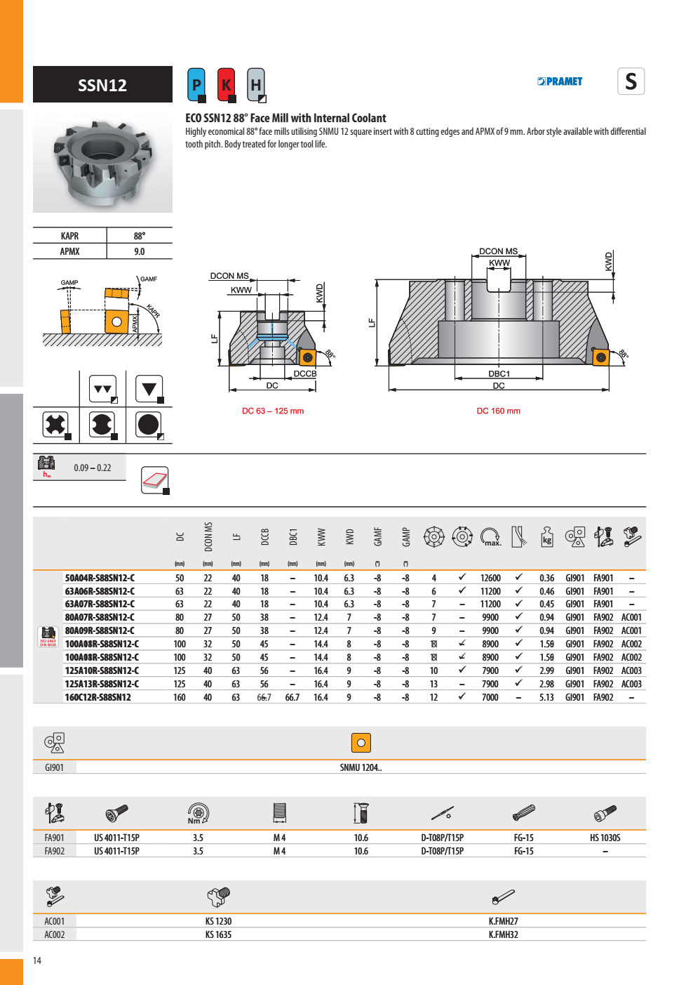 Dao Phay Gắn Mảnh Dormer Pramet SSN12 4