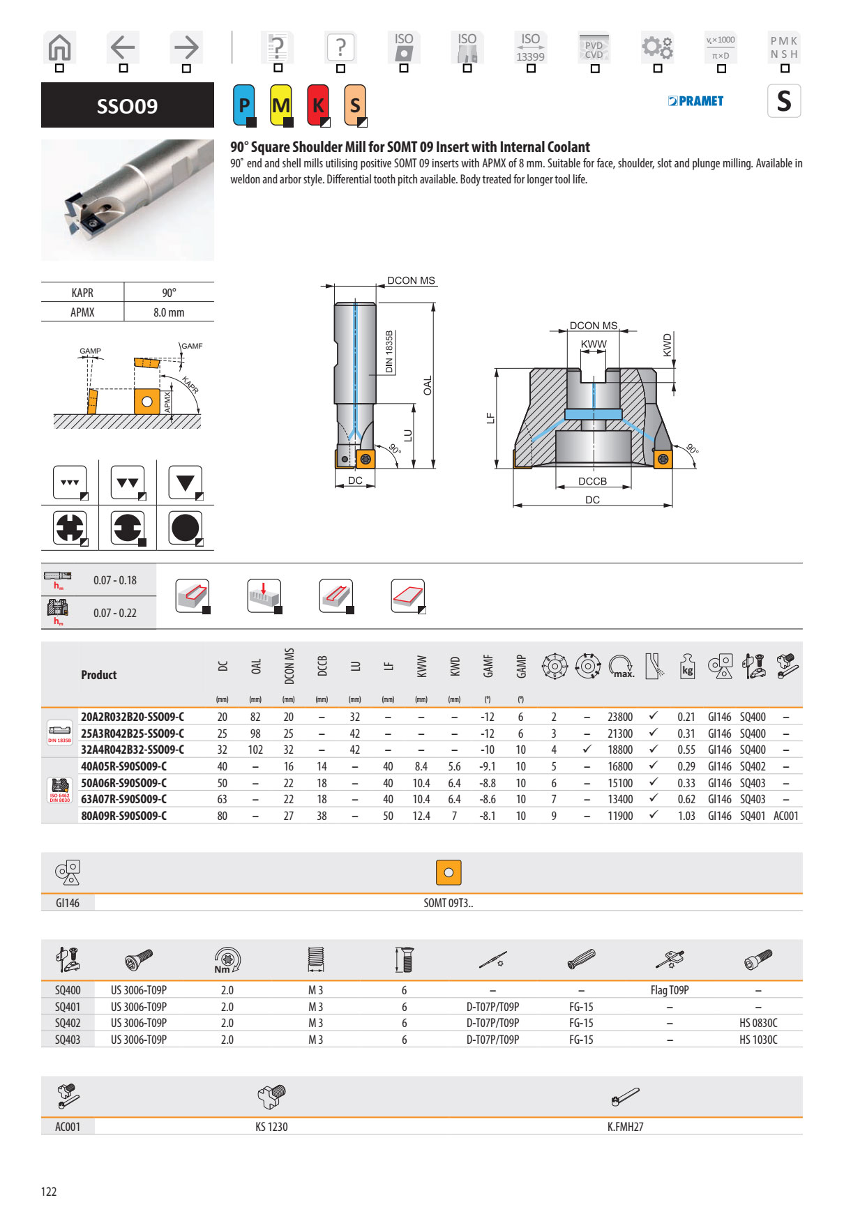 Dao Phay Gắn Mảnh Dormer Pramet SSO09 1