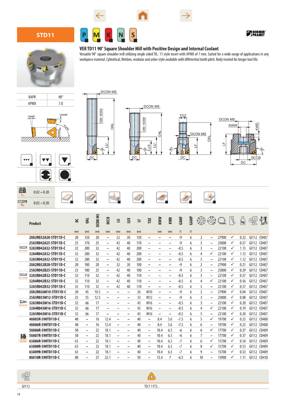Dormer Pramet STD11 – Dao Phay Vai Gắn Mảnh Dùng Insert tam giác 3 lưỡi cắt 2