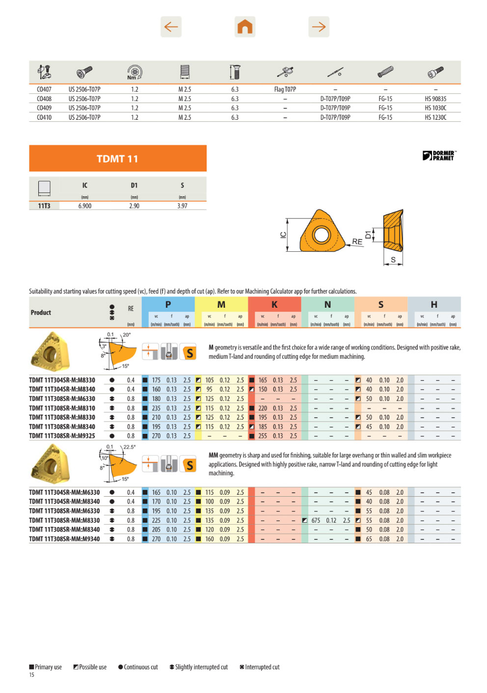 Dormer Pramet STD11 – Dao Phay Vai Gắn Mảnh Dùng Insert tam giác 3 lưỡi cắt 3
