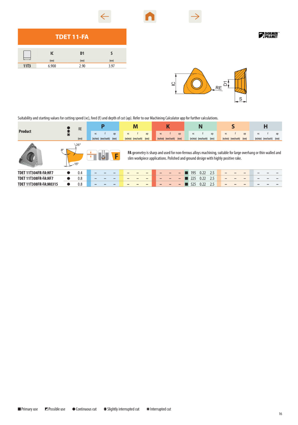 Dormer Pramet STD11 – Dao Phay Vai Gắn Mảnh Dùng Insert tam giác 3 lưỡi cắt 4