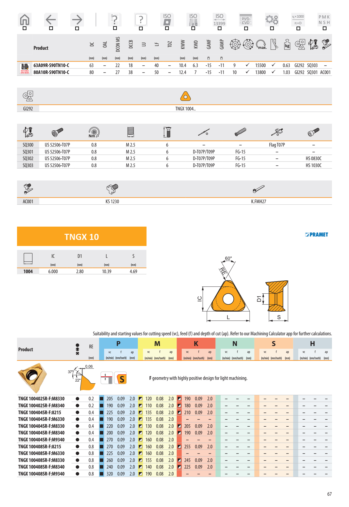 Dao Phay Gắn Mảnh Dormer Pramet ECON STN10 2