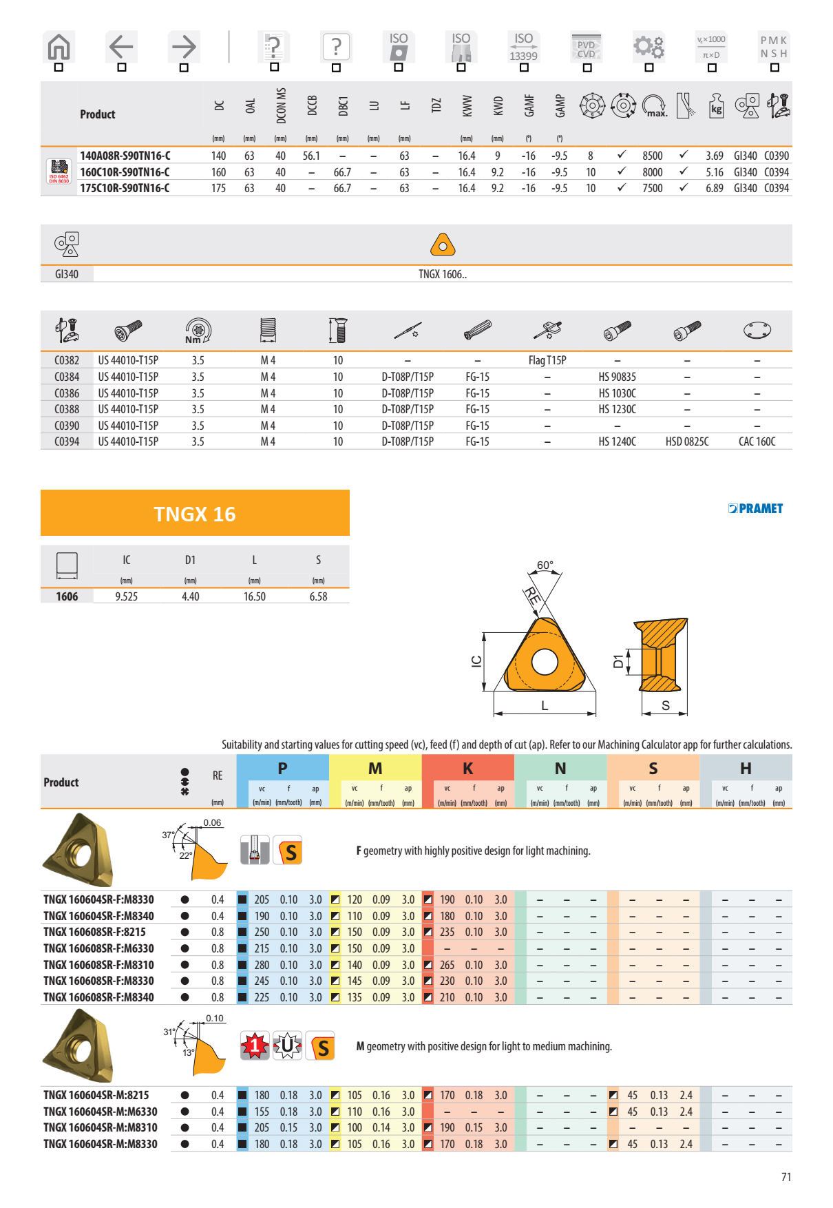Dao Phay Gắn Mảnh Dormer Pramet ECON STN16 2