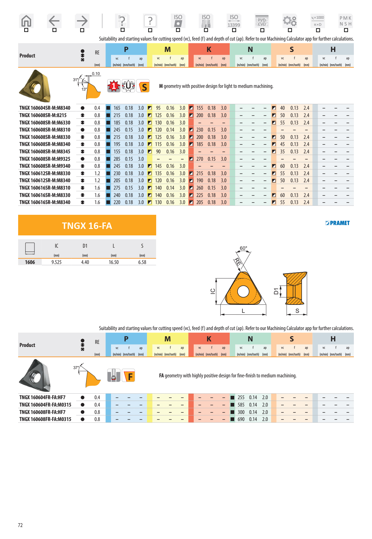 Dao Phay Gắn Mảnh Dormer Pramet ECON STN16 3