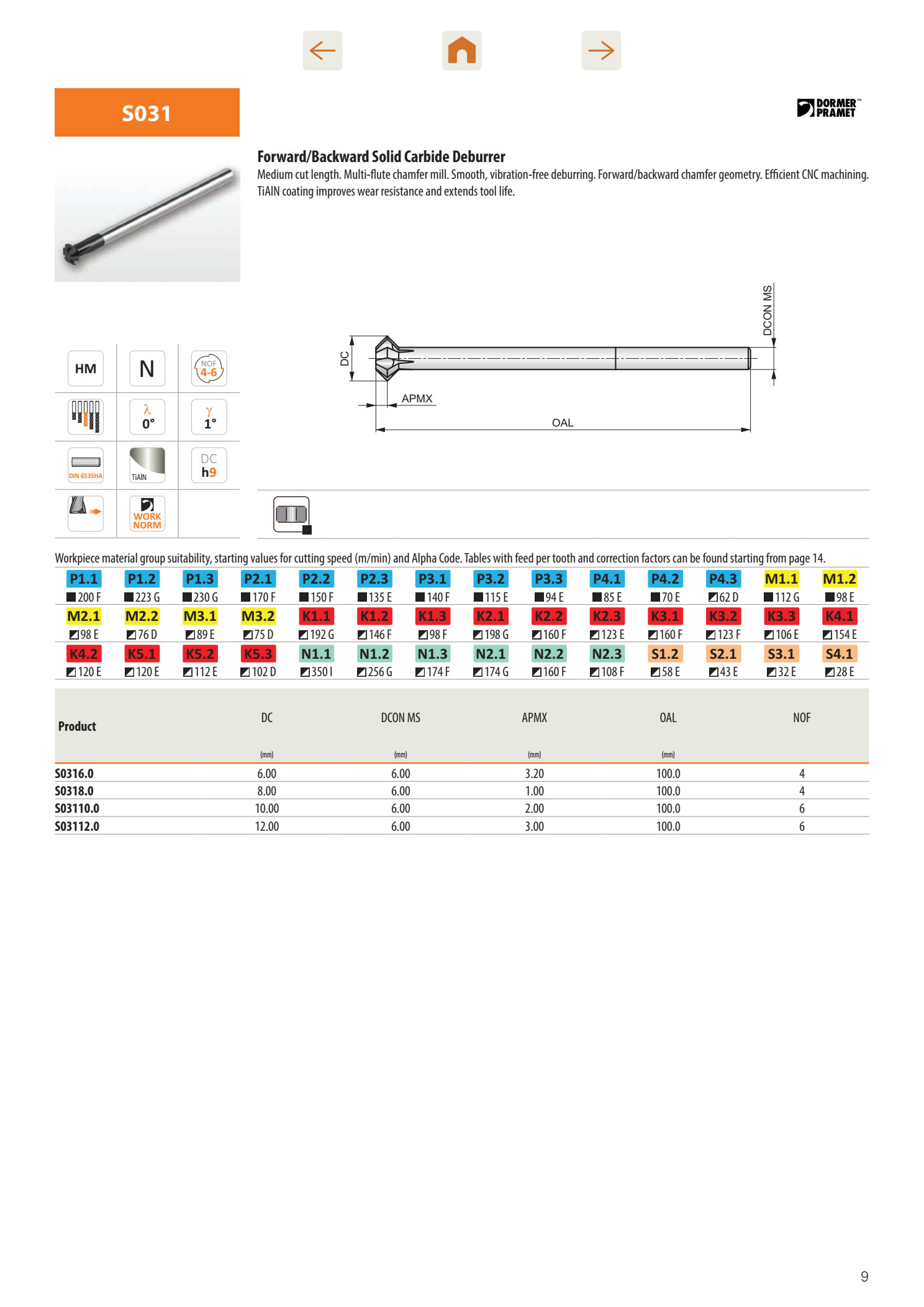 Dao Vát Mép Hai Chiều Dormer Pramet S301 1