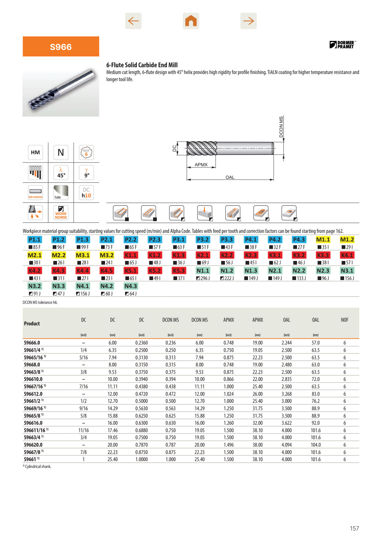 Dao Phay Hợp Kim Dormer Pramet S966 1