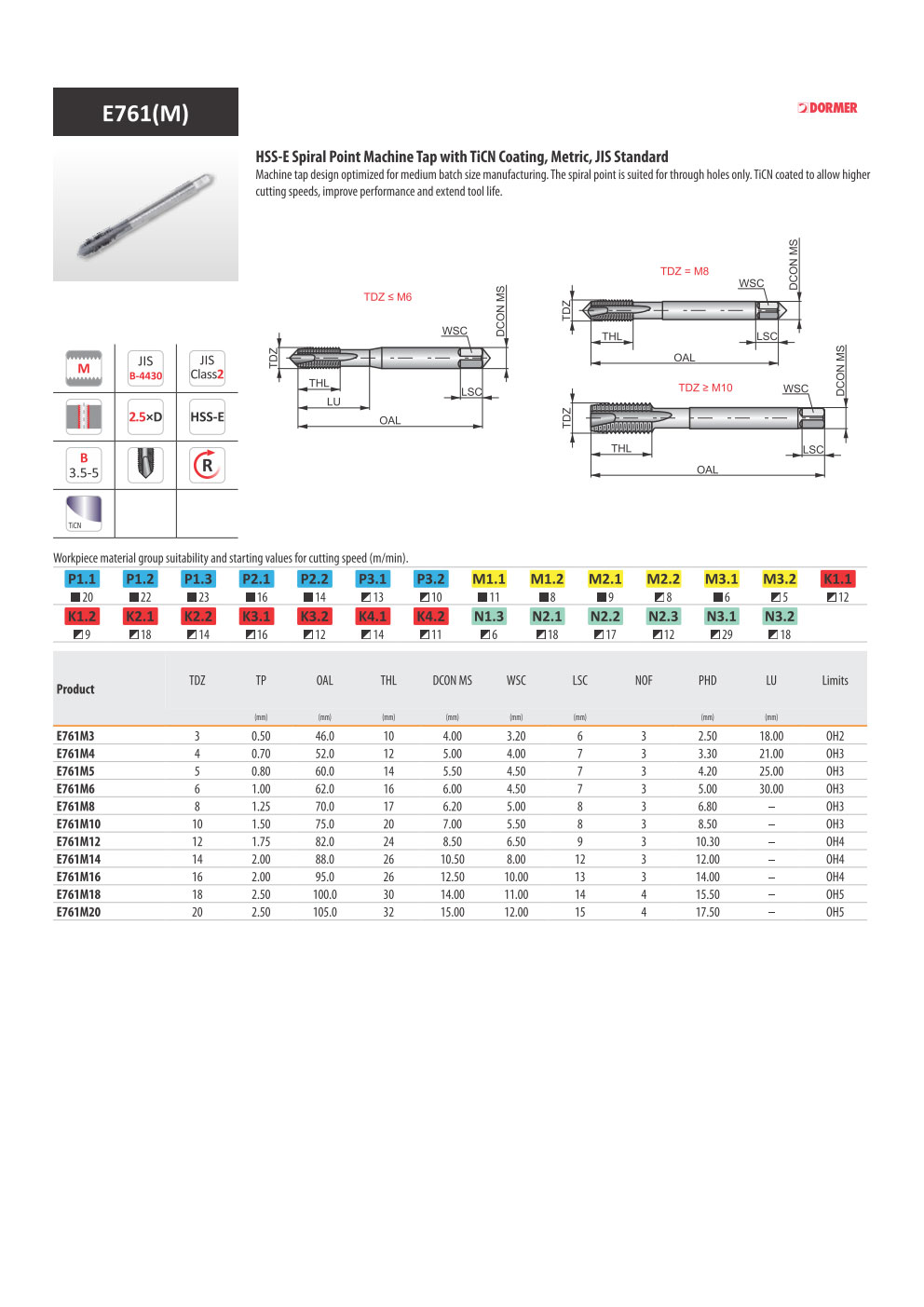 Taro Lỗ Thông Dormer Pramet E761 Hệ Mét 2