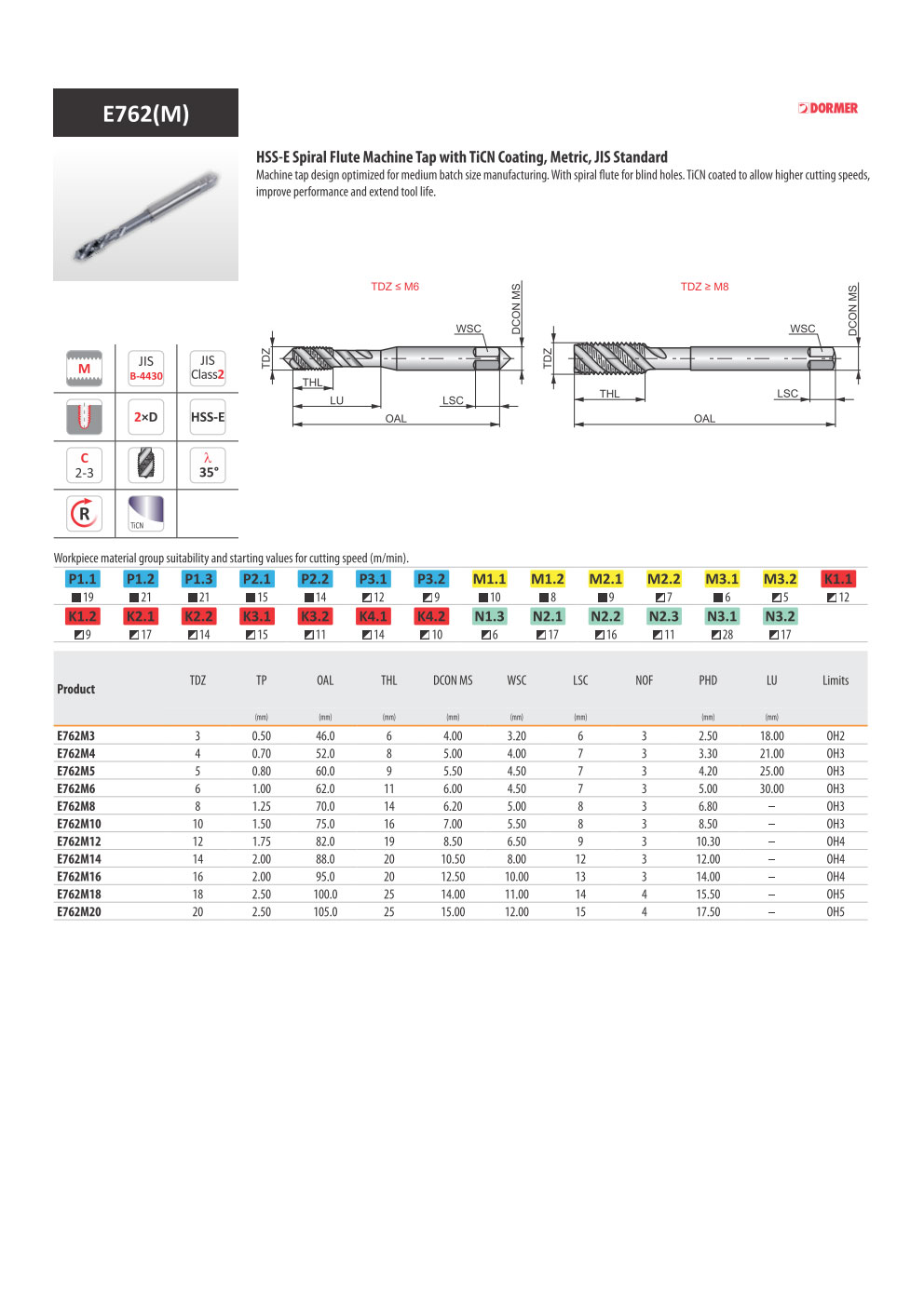 Taro Xoắn Dormer Pramet E762 Hệ Mét 2