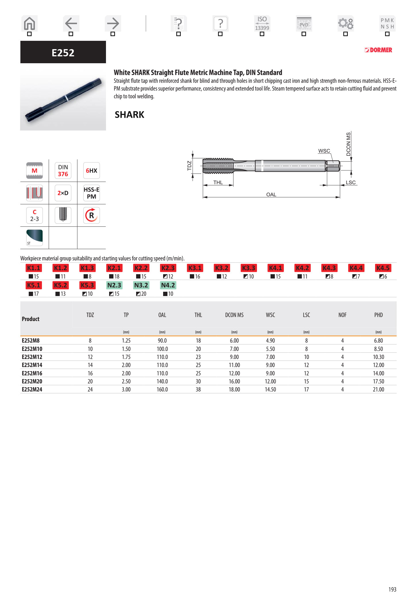 Taro Lưỡi Thẳng Dormer Pramet E252 White Shark Hiệu Suất Cao 1