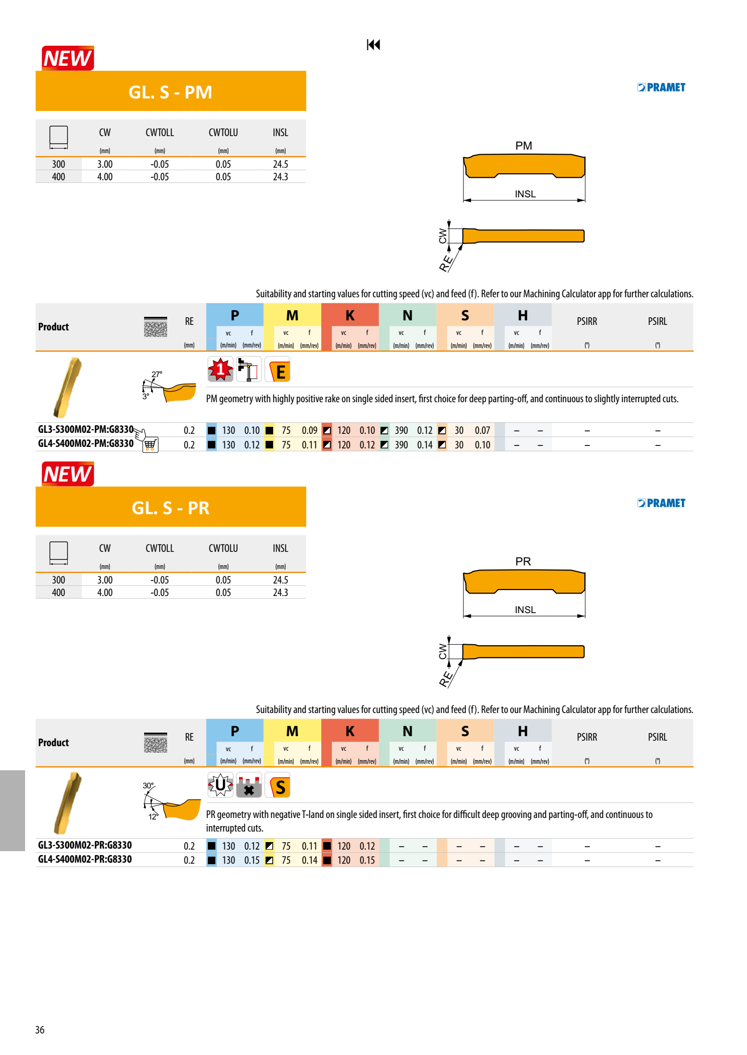 Mảnh Insert Tiện Cắt Đứt Và Chích Rãnh Dormer Pramet GL 3