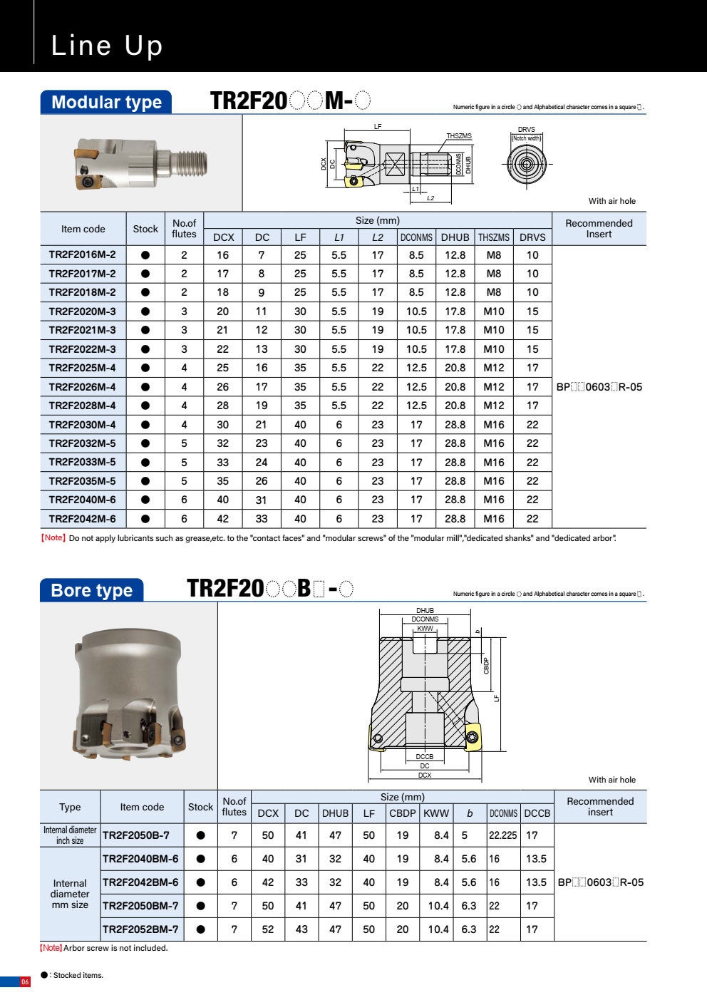 Dao Phay Gắn Mảnh High Performance MOLDINO Radius Mill TR2F 3