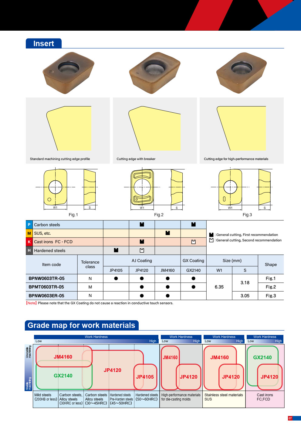 Dao Phay Gắn Mảnh High Performance MOLDINO Radius Mill TR2F 4