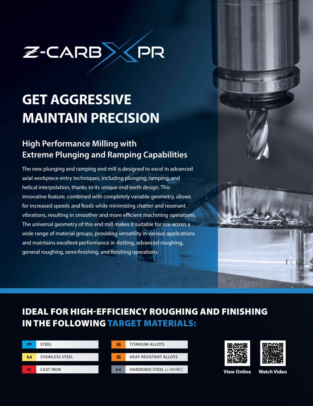 Dao Phay Ngón High Performance Kyocera SGS Z-Carb XPR  2