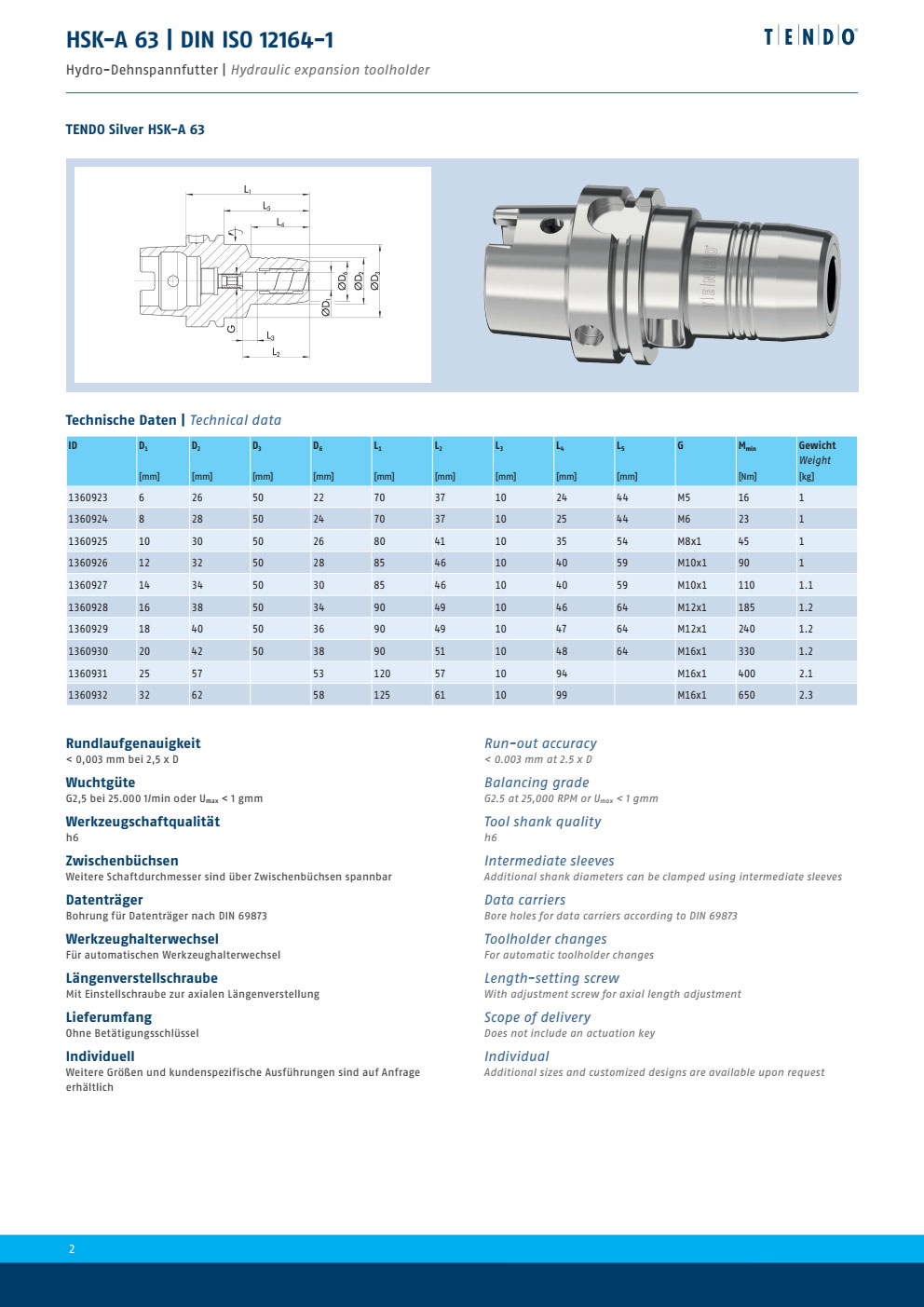 Đầu Kẹp Thủy Lực HSK A63 Schunk Tendo Silver 1