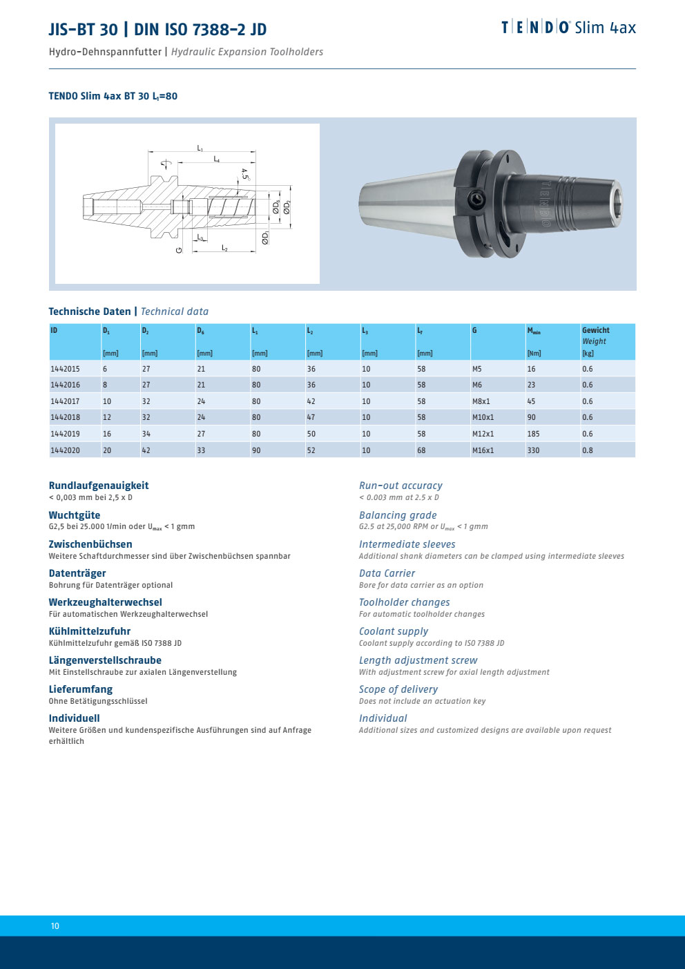 Đầu Kẹp Thủy Lực Schunk TENDO Slim 4ax JIS BT30 1