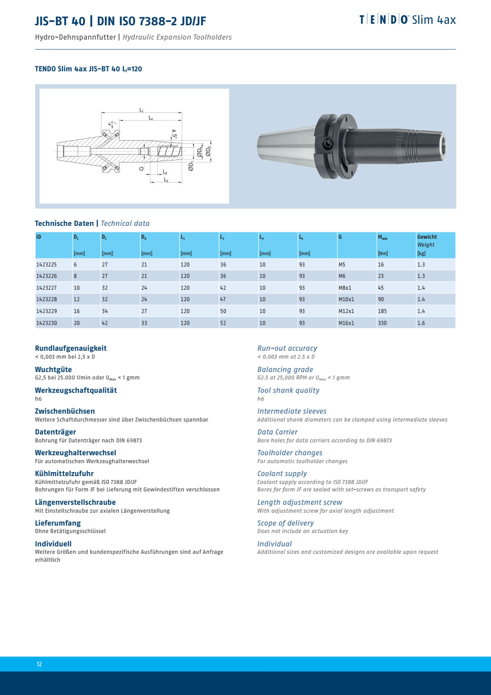 Đầu Kẹp Thủy Lực Schunk TENDO Slim 4ax JIS BT40 L120 1