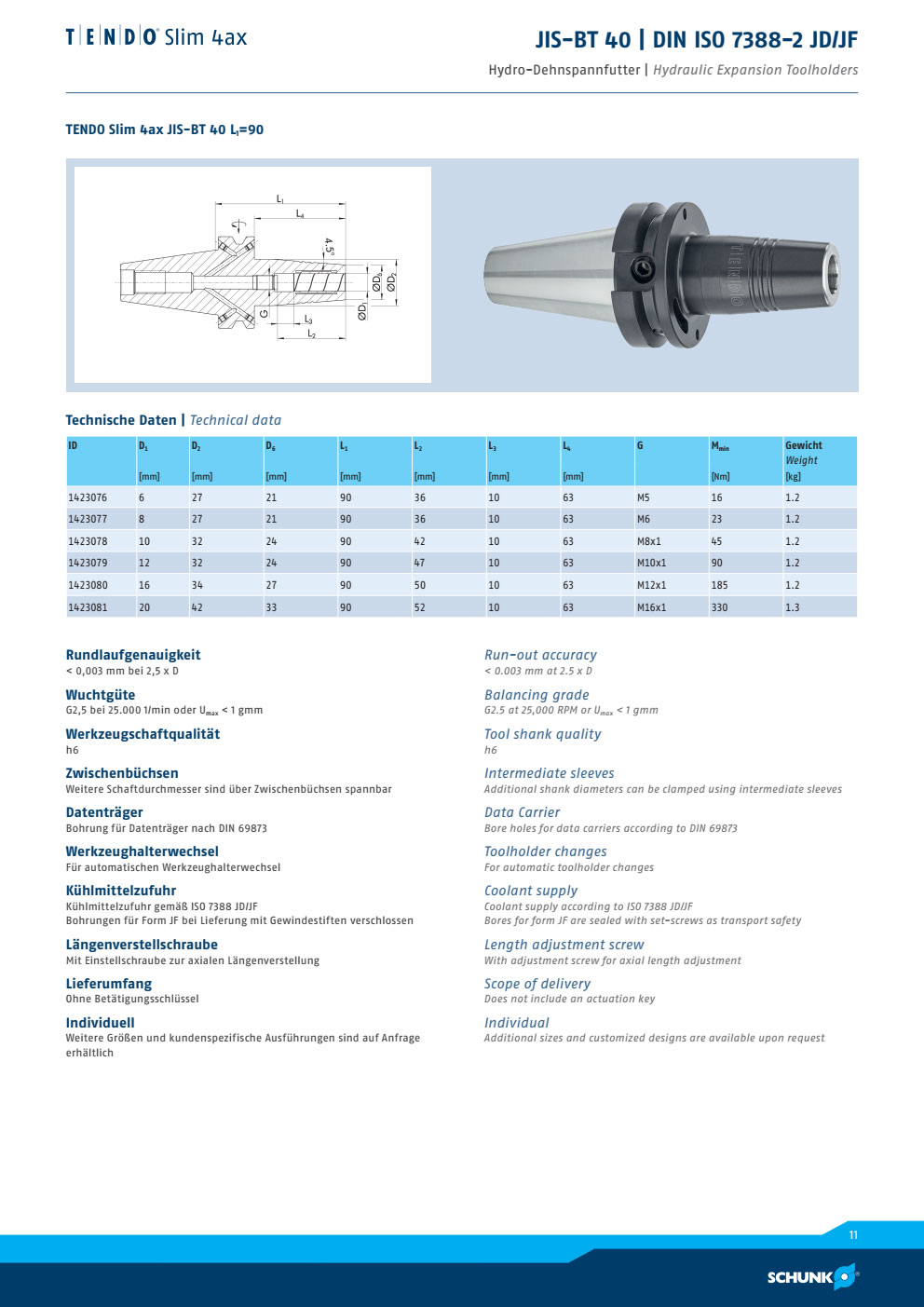 Đầu Kẹp Thủy Lực Schunk TENDO Slim 4ax JIS BT40 1