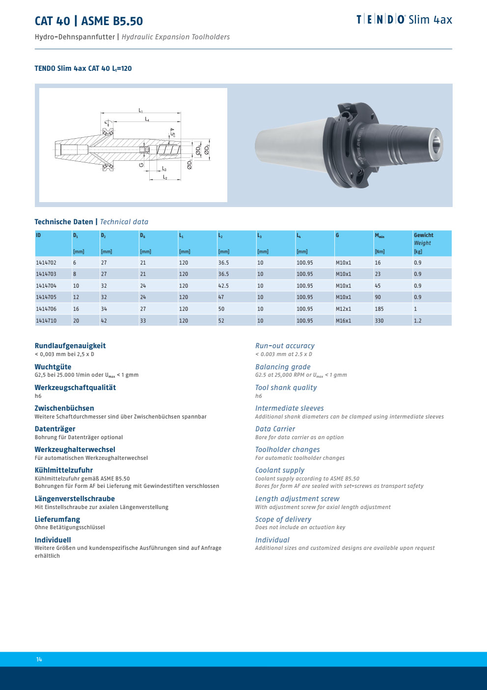 Đầu Kẹp Thủy Lực Schunk TENDO Slim 4ax CAT40 L120 1