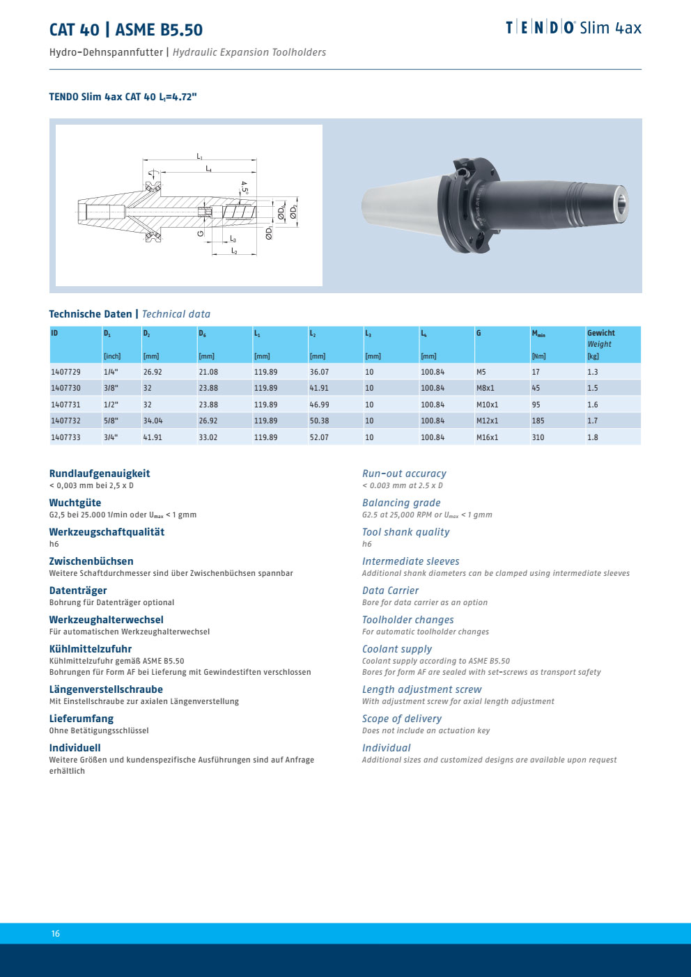 Đầu Kẹp Thủy Lực Schunk TENDO Slim 4ax CAT40 L120 2