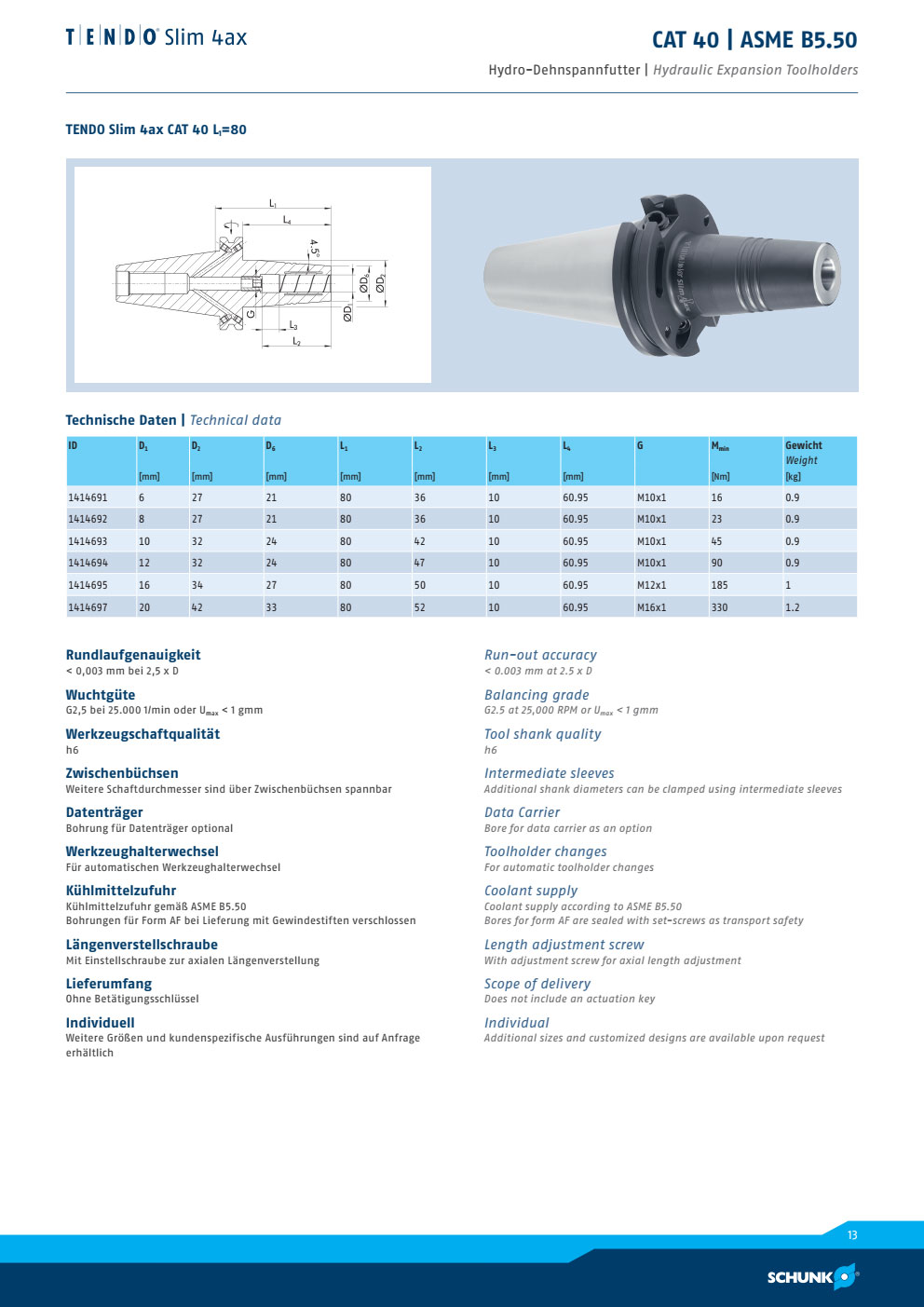 Đầu Kẹp Thủy Lực Schunk TENDO Slim 4ax CAT40 1