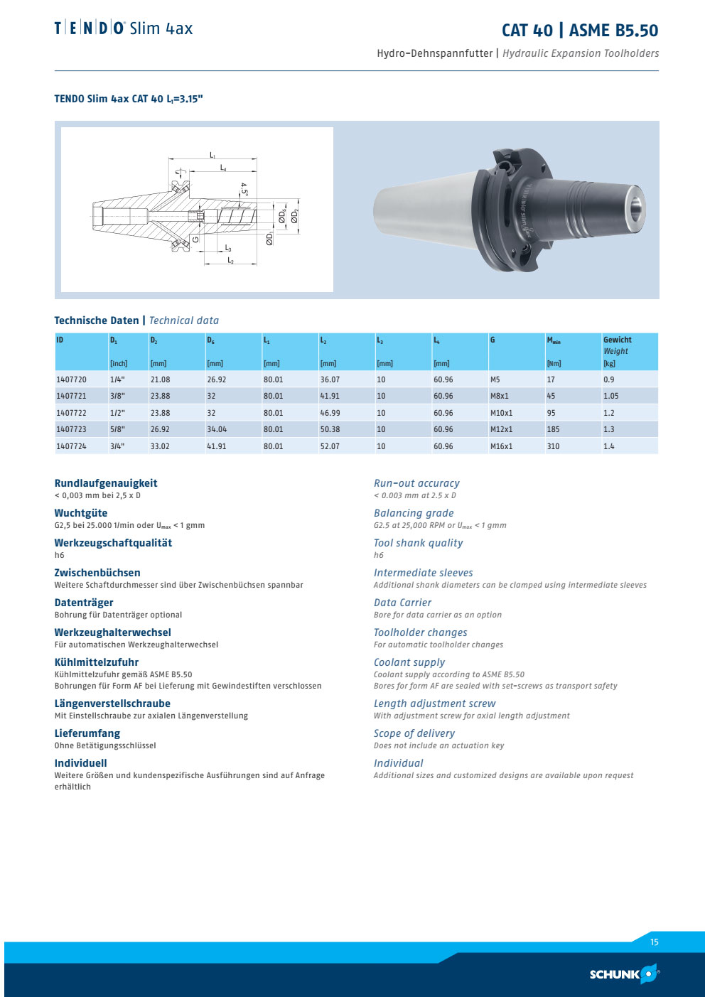 Đầu Kẹp Thủy Lực Schunk TENDO Slim 4ax CAT40 2