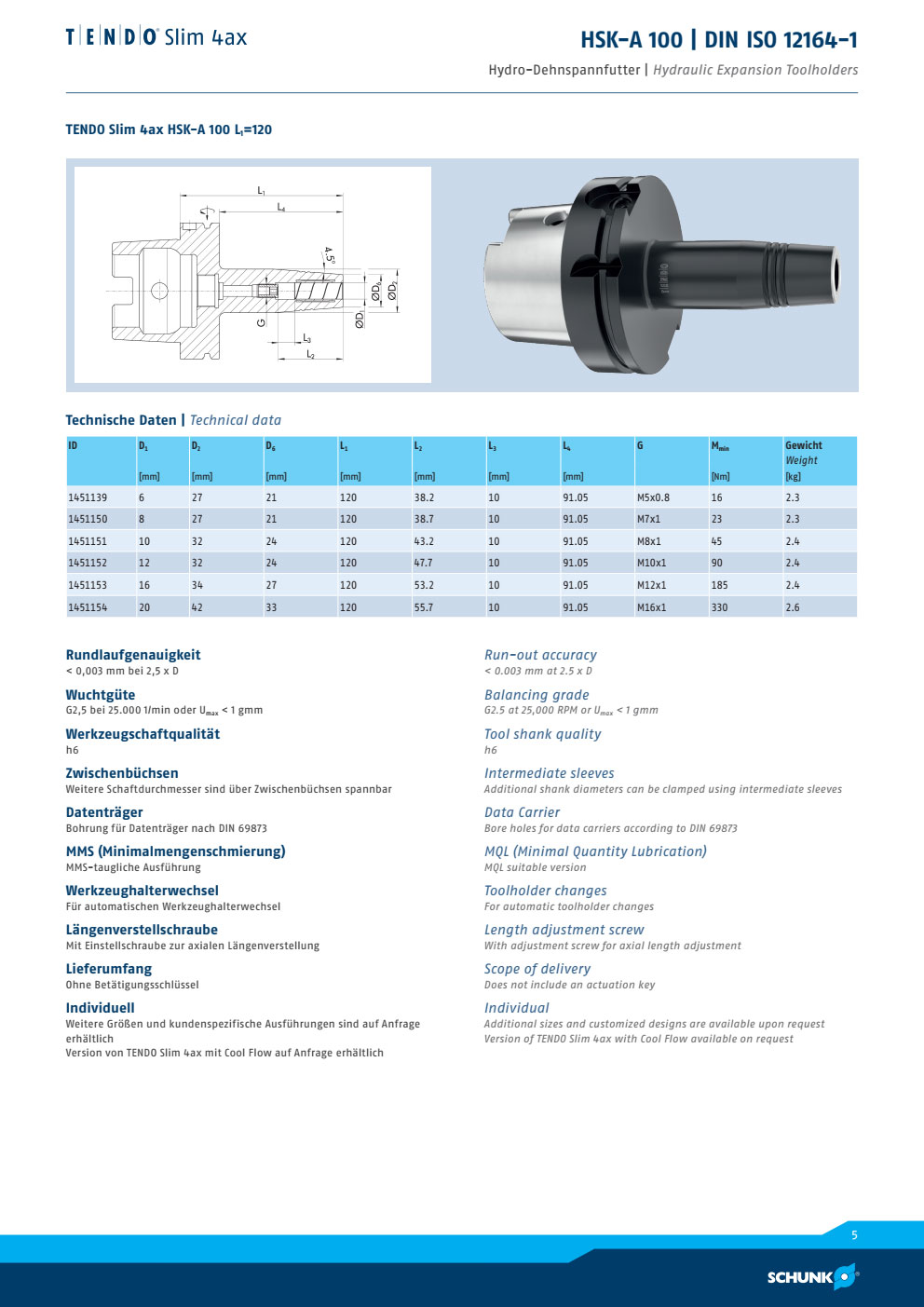 Đầu Kẹp Thủy Lực Schunk TENDO Slim 4ax HSK-A100 L120 1