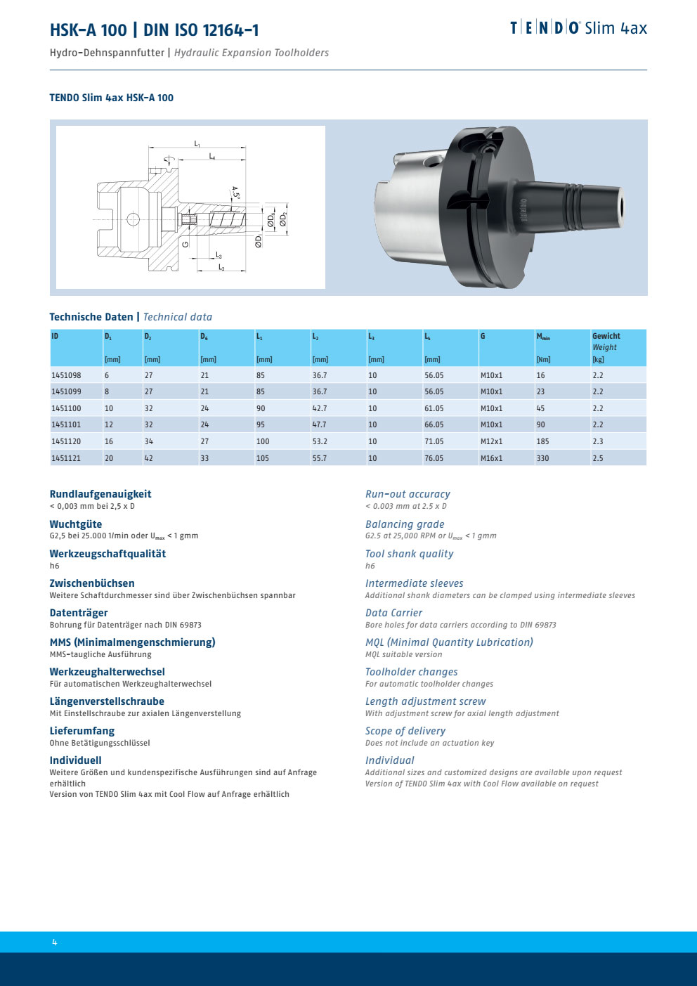 Đầu Kẹp Thủy Lực Schunk TENDO Slim 4ax HSK-A100 1