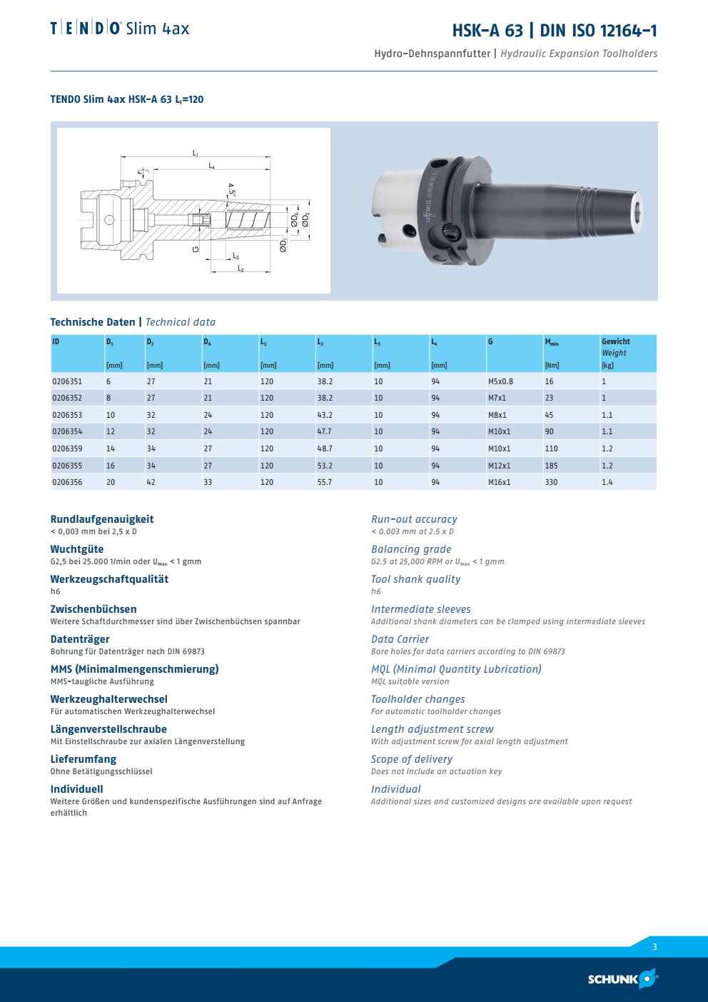 Đầu Kẹp Thủy Lực Schunk TENDO Slim 4ax HSK-A63 L120 1