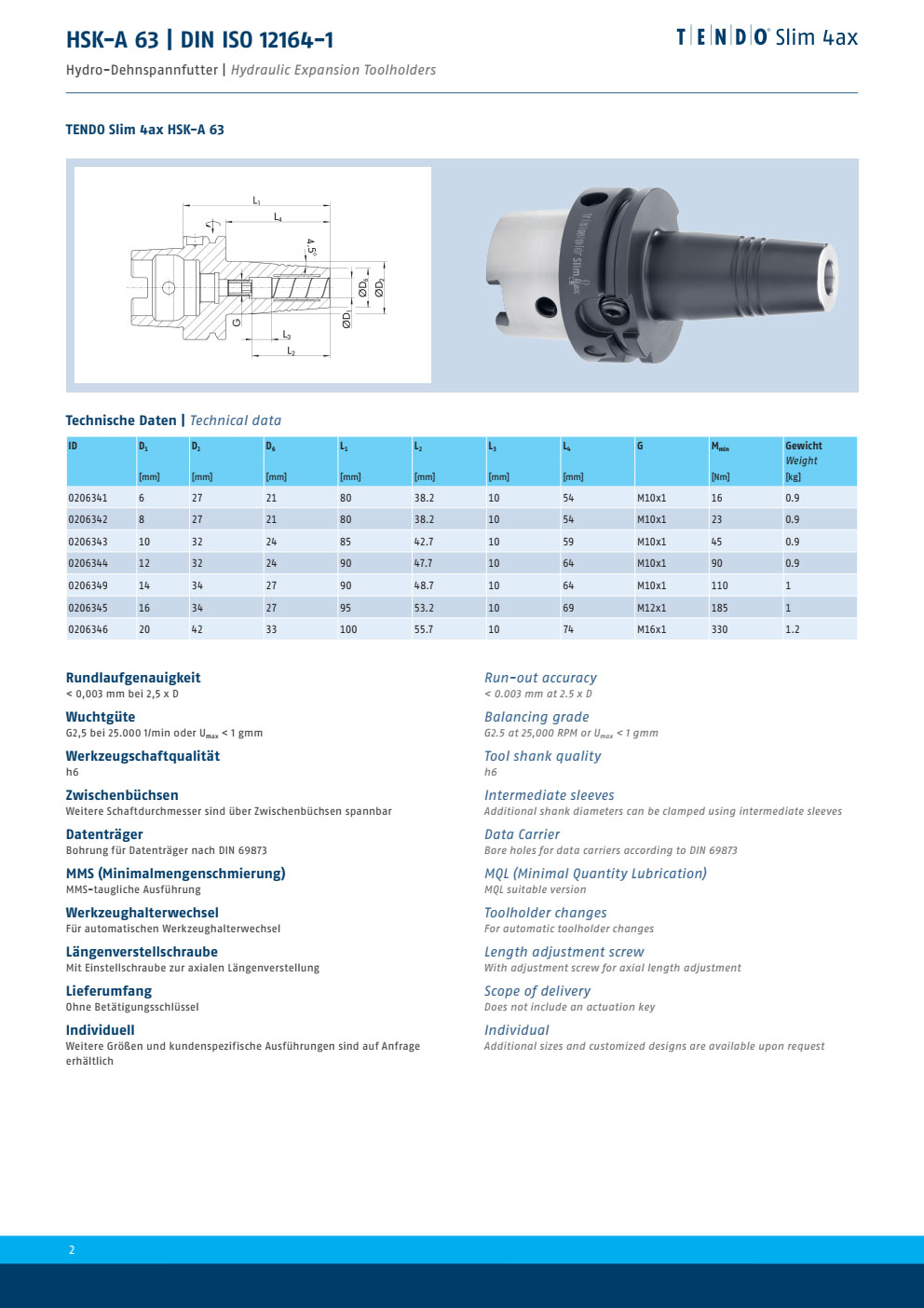 Đầu Kẹp Thủy Lực Schunk TENDO Slim 4ax HSK-A63  1