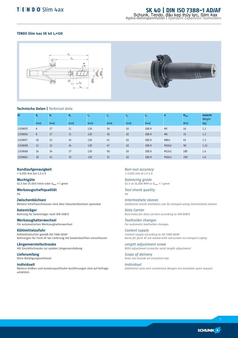 Đầu Kẹp Thủy Lực Schunk TENDO Slim 4ax SK40 L120 1